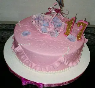 Свічки «АртСіті» в тортах